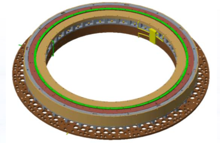 Super Static Rotating Mechanism