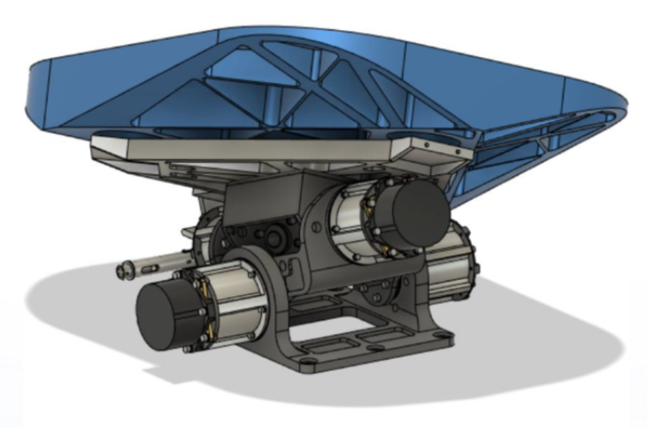 Two Dimensional Pendulum Mirror Mechanism